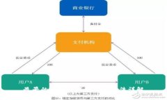 最早的比特币钱包保存方法详解