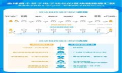 USDT线下钱包：全面解析与最佳选择指南