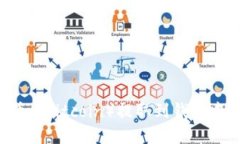 如何将屎币（Shitcoin）提取到钱包中：完整指南