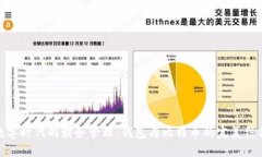 数字时代的财务管理：钱包与比特币的完美结合