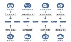 Tokenim 2.0 官网介绍及详细解析