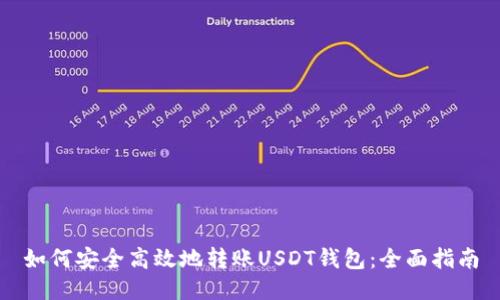 如何安全高效地转账USDT钱包：全面指南