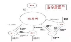 jiaotiTokenim钱包最新版本app下载：安全、高效的数