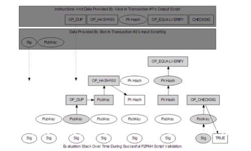 Tokenim下载指南：如何获取及使用Tokenim应用程序