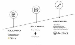 瑞波币（XRP）可以转哪个钱包？全面解析瑞波币