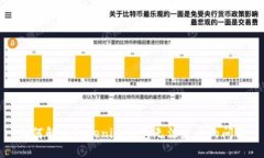如何解决Tokenim钱包无法发币的问题