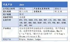 如何将大陆的狗狗币提到钱包：步骤与注意事项