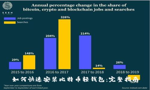 如何快速安装比特币轻钱包：完整指南