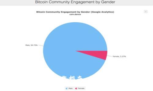 Tokenim苹果APK下载指南：全面了解、使用和体验