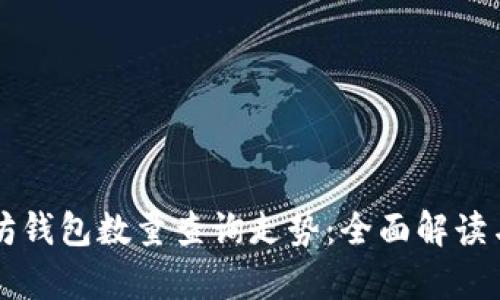 以太坊钱包数量查询走势：全面解读与分析