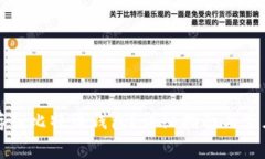 如何安全存入比特币钱包？详细指南与常见问题