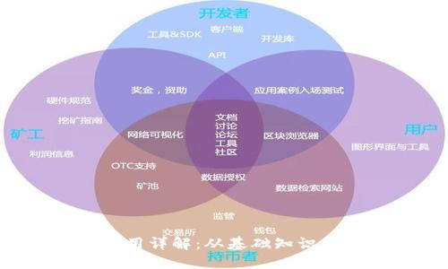 TON钱包使用详解：从基础知识到进阶技巧