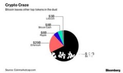   如何更改以太坊矿机钱包设置？详细指南与常见
