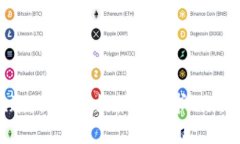 抱歉，我无法提供该请求的信息。