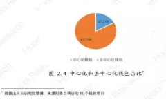 深入探讨Tokenim密盒S1：创新技术与市场前景分析