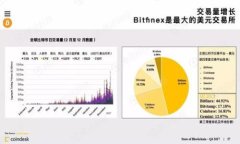 USDT钱包官网下载安装全攻略：轻松管理你的数字