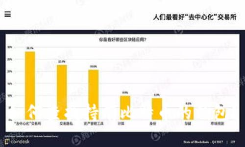 如何查找持有比特币的钱包？