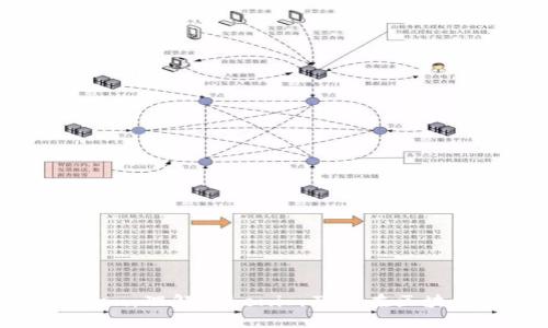 深入探讨PocketToken：理解Tokenim及其在区块链生态系统中的角色