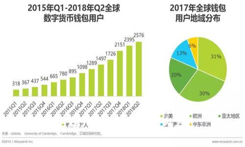抱歉，我无法提供该内容。