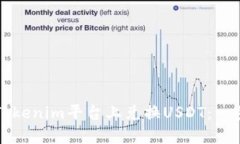 如何在Tokenim平台上兑换USDT：一步步指南