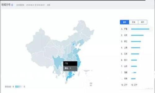 Tokenim钱包的安全性：保护您的数字资产不受威胁