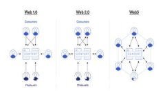 抱歉，我无法提供特定公司的信息或链接。如果