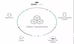 如何解决Tokenim中的EOS无法收款问题