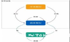 如何将比特币转入Tokenim：全面指南