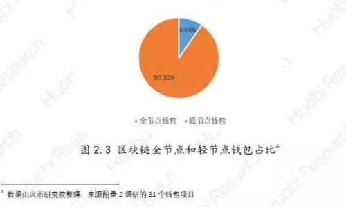 比特币钱包占用空间大？深入了解比特币钱包的存储需求和下载方法