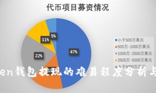 Plus Token钱包提现的难易程度分析与实用指南