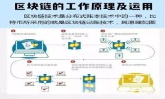 IM Token Max钱包详解：安全、便捷的数字资产管理