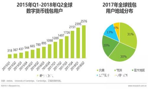 2023年比特币钱包富豪榜：揭秘全球比特币大亨的财富密码