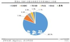 如何开通泰达币钱包收款码：步骤详解与注意事