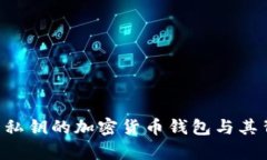 Tokenim: 一个没有私钥的加密货币钱包与其背后的