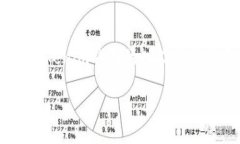 以太坊（Ethereum）和Tokenim钱包之间有一些区别，