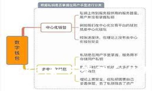 以太坊钱包中的OKB：如何管理和使用你的数字资产