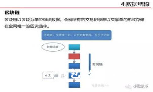 如何找到echo钱包的USDT合约地址