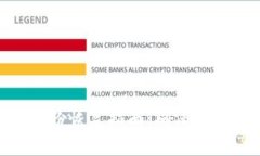 Tokenim 2.0身份恢复指南：确保您的数字资产安全