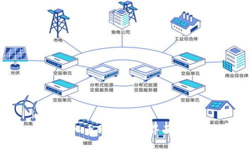 如何在Tokenim中导入币种到资产界面？详尽教程与实用指南