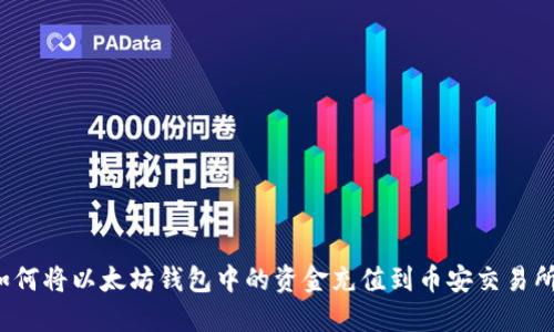 如何将以太坊钱包中的资金充值到币安交易所？