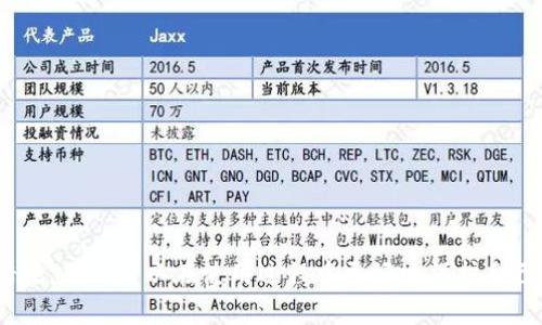 关于您提出的“tokenim会不会被盗”这个问题，这是一个涉及安全性和风险管理的话题。在深入讨论之前，我将为您提供一个合适的和相关的关键词。

  Tokenim安全性分析：Tokenim会不会被盗？ / 
 guanjianci Tokenim, 网络安全, 数字资产, 区块链安全 /guanjianci 

### Tokenim安全性分析：Tokenim会不会被盗？

随着区块链技术的迅猛发展和去中心化金融（DeFi）的兴起，Tokenim作为一款新兴的数字资产管理工具，越来越多地出现在用户的视野中。然而，随之而来的安全问题也成为了用户非常关注的话题。那么，Tokenim是否有可能被盗？其安全性如何保障？本文将深入探讨Tokenim的安全性，并分析可能存在的风险以及如何进行有效的防范。

#### Tokenim安全架构

要探讨Tokenim是否会被盗，首先需要了解其安全架构。Tokenim是基于区块链技术的数字资产管理平台，它使用了多重签名、加密算法等先进的安全措施来保护用户的资产免受盗窃和黑客攻击。Tokenim的团队通常由具有丰富经验的区块链和安全专家组成，他们致力于不断完善平台的安全性。

Tokenim使用的主要安全措施包括：

1. **多重签名技术**：这是指在发起交易前，需要多个私钥的签名，在一定程度上提高了安全性。
2. **冷存储**：Tokenim中的大部分资产都存储在离线冷钱包中，避免了由于网络攻击而导致的在线钱包被盗风险。
3. **智能合约审计**：所有的智能合约在发布之前都会经过严格的审计，以确保没有漏洞。

#### Tokenim可能面临的风险

虽然Tokenim采用了多种安全措施来保护资产，但仍然存在一些潜在的风险。这些风险主要可以分为以下几类：

1. **网络攻击**：黑客可以通过各种手段对Tokenim进行攻击，例如DDoS攻击、钓鱼攻击等。这些攻击可能使得平台遭到破坏或用户信息泄露。
   
2. **用户失误**：用户在使用Tokenim时的不当操作，比如将私钥泄露、访问钓鱼网站等，都是造成资产损失的常见原因。

3. **智能合约漏洞**：尽管Tokenim会对智能合约进行审计，但仍然存在无法完全发现的漏洞。如果合约存在严重的安全漏洞，黑客可能会利用这些漏洞进行攻击。

#### 如何防范Tokenim被盗？

为了降低Tokenim被盗的风险，用户可以采取以下几种防范措施：

1. **加强个人安全意识**：用户应该定期更新自己的密码，使用复杂且独特的密码。同时要对可疑的链接和邮件保持警惕，避免点击不明来源的链接。

2. **使用冷钱包存储资产**：对于长期持有的资产，建议用户使用冷钱包来存储，这样可以有效避免在线攻击的风险。

3. **定期查看交易记录**：用户可以定期检查自己的账户和交易记录，以便及时发现异常情况。

#### Tokenim风险评估工具

许多业内专家建议，在使用Tokenim等平台之前，用户可以借助一些风险评估工具来识别潜在的安全风险。这些工具可以分析Tokenim的安全性，包括其代码质量、历史安全事件等。用户可以将这些评估结果作为参考，做出明智决策。

### 相关问题分析

#### 问题一：如何识别Tokenim的安全性？

要识别Tokenim的安全性，用户可以从多个方面进行评估，包括其技术架构、团队背景、社区反馈等。

1. **技术架构**：用户可以查阅Tokenim的白皮书，了解其技术架构、使用的协议及其方案。技术文档通常会详细说明安全措施、潜在风险以及如何应对这些风险。

2. **团队背景**：一个强大的团队通常意味着更高的安全保障。用户可以查看团队成员的背景信息，包括他们在区块链、金融及技术领域的经验与成就。

3. **社区反馈**：用户可以通过各大社交平台和论坛查看其他用户的评价和反馈。通常有较高信誉度的项目，会有活跃的社区，并且能够快速回应用户的安全问题。

结合以上信息，用户便可以较为全面地评估Tokenim的安全性。

#### 问题二：Tokenim如何应对安全漏洞？

Tokenim为了应对可能出现的安全漏洞，通常会采取预防性和应急响应措施。

1. **预防性措施**：包括对系统和代码的定期审计，确保漏洞能够及时被发现并修补。Tokenim的开发团队会定期进行安全测试并及时更新系统，以防止新出现的安全风险。

2. **应急响应计划**：一旦发生安全事件，Tokenim应该有一套清晰的应急响应计划，包括及时通知用户、冻结受影响的账户、向用户提供必要的支援等。

3. **透明度**：Tokenim需要在重大安全事件发生后主动发布公告，让用户了解事件的进展及处理措施，提高平台的透明度和用户的信任感。

通过这些措施，Tokenim能够在一定程度上降低安全风险，保障用户资产的安全。

#### 问题三：如何保护自己的Tokenim账号？

为了保护用户的Tokenim账号，建议从以下几个方面入手：

1. **启用双重身份验证**：在Tokenim及其他相关平台上启用双重身份验证（2FA），可以有效提高账户安全性。即使密码被盗，黑客也无法轻易登录账户。

2. **定期更改密码**：用户应定期更改用于Tokenim的密码，并确保使用复杂的密码组合，避免使用过于简单或者常见的密码。

3. **警惕钓鱼攻击**：不要随意点击邮件中的链接或下载附件，确保访问Tokenim的官网，而不是仿冒的网站。

4. **小心使用公共网络**：在公共网络环境下，尽量避免访问涉及资产的应用程序或平台，确保连接是安全的。

通过这些日常措施，用户可以在一定程度上提高自己的Tokenim账户的安全性。

#### 问题四：Tokenim出现异常时应如何处理？

如果用户发现自己的Tokenim账号出现异常，比如账户余额异常、无法登入等情况，可以按照以下步骤进行处理：

1. **立即冻结账户**：如果可以的话，第一时间冻结自己的Tokenim账户，以避免损失的进一步扩大。

2. **联系Tokenim客服**：在冻结账户的同时，应第一时间联系Tokenim的客服团队，报告异常情况并协助他们进行调查。

3. **检查设备安全**：用户需要检查自己的设备是否存在病毒或恶意软件。执行全面的安全扫描，确保没有可能导致账号被盗的恶意程序存在。

4. **及时更改密码**：在确认无其他问题的情况下，用户应立即更改Tokenim及相关账户的密码，并启用双重身份验证，确保未来安全。

以上步骤可以帮助用户在账户出现异常时采取有效的应对措施，最大限度地保护资金安全。

#### 问题五：未来Tokenim的安全前景如何？

未来Tokenim的安全前景将受到多个因素的影响，包括技术发展、市场变化及用户的安全意识等。

1. **技术创新**：随着区块链及加密技术的不断创新，将会出现更多有效的安全措施。Tokenim团队需要紧跟行业发展的步伐，不断安全机制。

2. **市场竞争**：市场上的竞争可能促使Tokenim进一步提高自身的安全性以吸引用户，同时也意味着可能面临更复杂的安全挑战。

3. **用户安全意识提升**：随着用户对数字资产安全意识的提高，用户的自我保护措施也会更加完善，可能会在无形中促进Tokenim安全性的提升。

综上所述，Tokenim的安全前景虽然面临挑战，但通过不断更新技术以及用户共同努力，安全性有望得到提升。

### 结论

在数字资产管理日渐重要的今天，Tokenim作为一款新兴的管理工具，用户必须十分重视其安全性。通过了解Tokenim的安全架构、潜在风险以及相关应对措施，用户可以在使用过程中更好地保护自己的资产安全。最重要的是，用户的安全意识和日常的保护措施是保障资产安全的关键。希望本文能为您提供有价值的见解，助您在使用Tokenim时更加安全。