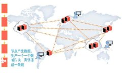 如何在Tokenim上添加HECO资产的详细指南