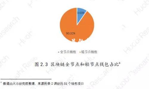   锁定以太坊钱包资产的最佳方法与策略 / 

 guanjianci 以太坊, 钱包, 资产管理, 安全策略 /guanjianci 

在当今的区块链和加密货币生态系统中，以太坊是一种极其流行的智能合约平台，许多投资者和用户都在使用以太坊钱包来存储他们的数字资产。然而，随着加密货币市场的不断发展，黑客攻击与欺诈行为也在持续增多，这使得锁定以太坊钱包资产的重要性愈发显著。那么，什么是锁定资产？为什么要锁定以太坊钱包的资产，以及如何安全有效地实现这一目标，本文将对此进行详细探讨。

### 一、什么是锁定资产？

锁定资产是指在特定情况下确保你的资产在一定时间内无法被转移或者不可用的过程。在以太坊钱包中，锁定资产的目的是为了提高资产的安全性，避免黑客攻击或未经授权的转账。通过锁定，你可以确保你的数字资产在未来某个时间点之前不会被其他人控制或转移。

例如，许多用户可能会选择在一定的预定时间内，或者在涉及大额交易时对其资产进行锁定。对于投资者来说，这种方法可以作为一种保护措施，以减少因市场波动或个人失误导致的损失。

### 二、锁定以太坊钱包资产的必要性

随着加密货币市场的蓬勃发展，资产安全问题越来越受到关注。用户在进行数字货币的交易和投资时，必须考虑如何保障自己资产的安全性。锁定以太坊钱包资产可以有效防止以下几种风险：

#### 1. 黑客攻击

黑客攻击是数字货币领域中最常见的威胁之一。许多黑客利用漏洞或社会工程学手段获取用户的钱包密钥，从而转移用户的资产。通过锁定资产，用户可以在一定时间内避免资产被转移，这给用户提供了额外的保护。

#### 2. 错误操作

用户在使用钱包的过程中，有可能由于操作失误而导致资产丢失。例如，在向错误地址发送以太坊或在不安全的环境中进行交易。锁定资产可以在一定程度上防止这种错误行为的发生。

#### 3. 市场波动

以太坊的价格波动常常非常剧烈，许多投资者在价格不稳定的时候可能会情绪化交易，甚至会选择无谓的出售或转移资产。通过锁定资产，投资者可以设置一个冷静期，从而避免因市场波动而无法做出理性决策。

### 三、如何安全锁定以太坊钱包资产

锁定以太坊钱包资产的策略有多种，以下是一些常见且有效的方法：

#### 1. 使用多签钱包

多签钱包是一种需要多个密钥才能进行交易的钱包，用户可以设定规则，例如需要至少两个或三个密钥来完成转账。这种方式可以显著增加安全性，尤其当用户与其他人共用钱包时。

#### 2. 定期审查钱包状态

定期检查钱包的交易记录与资产变动可以帮助用户及时发现异常情况。这种做法可以帮助用户在潜在攻击发生之前及时采取措施进行资产锁定或者转移。

#### 3. 使用硬件钱包

硬件钱包是一种离线存储设备，可以让用户更安全地保存数字资产。通过将大部分资产保持在硬件钱包中，用户可以避免在线钱包受到攻击的风险。

#### 4. 设置时间锁

某些智能合约允许用户设置时间锁，即在特定的时间段内不允许进行任何转账。这种方法可以有效保护资产，特别适合长期投资者。

#### 5. 采用冷存储

冷存储是将以太坊资产保存于离线环境，避免在线钱包的风险。用户可以通过将私钥保存在USB设备或纸钱包等形式来实现冷存储。这种方式虽然不够方便，但却是确保资产安全的最佳选择。

### 四、常见问题解答

在本文中，我们已经讨论了锁定以太坊钱包资产的必要性与实施策略。接下来，本文将解答一些网友在这个主题下的常见问题。

#### 问题一：如何选择合适的钱包来锁定我的以太坊资产？

选择合适的以太坊钱包首先需要考虑安全性。用户应该选择那些提供多重身份验证、硬件存储、冷存储等安全功能的钱包。此外，钱包的用户界面和操作简便性也应考虑在内，用户需要选择一款自己觉得操作流畅且容易上手的钱包。

市场上有许多以太坊钱包可供选择，包括一些热门硬件钱包（如Ledger、Trezor）和软件钱包（如MetaMask、Trust Wallet）。建议用户在选择钱包之前深入了解每个钱包的特性与评价，以便做出明智的选择。

#### 问题二：锁定资产是否会影响我的交易策略？

锁定资产的确可能会对你的交易策略产生影响，特别是在需要迅速反应市场变化的情况下。然而，锁定资产的主要目的是为了保护你的投资免受不必要的损失。因此，在制定交易策略时，用户应考虑到资产锁定的期限，以便在锁定期内制定其他投资策略。

对于长期投资者，适度的资产锁定可能会提高收益稳定性；而对于短期交易者则可能会感到稍有不便。用户可以采用灵活的锁定策略，比如锁定一部分资产，而将其他部分资产保持在流动状态中进行交易。

#### 问题三：使用智能合约进行资产锁定是否安全？

使用智能合约进行资产锁定是相对安全的，但用户必须确保智能合约的代码没有漏洞或缺陷。在部署智能合约之前，用户最好请专业人士进行代码审查，以最大程度降低合约被攻击的风险。

此外，智能合约的锁定期限一旦设定，是不可逆的，因此用户应该在使用时充分考虑后果。用户在设计和使用智能合约时，必须对合约逻辑有清晰的理解，从而减少在不必要的情况下损失资产的可能性。

#### 问题四：可否将以太坊钱包中的资产完全锁定？

一般来说，将钱包中的资产完全锁定是不现实的，因为用户仍需在某些情况下进行交易。然而，用户可以通过设置多重签名、时限合约等方式来限制转账频率和金额，从而达到类似完全锁定的效果。

例如，用户可以创建一个智能合约，限制在特定时间段内只允许特定数量的以太坊被转移。这种方式在保护资产的同时，也让用户在特定情况下保持灵活性。

#### 问题五：如果我的钱包遭到黑客攻击，我该怎么办？

如果不幸遭遇黑客攻击，用户应迅速采取行动以减少损失。首先，应立即检查钱包的交易记录和资产变动，确认是否存在未经授权的转账。

接下来，用户应立刻将剩余的资产转移到新创建的钱包，并确保新钱包的安全性。此外，用户应考虑改变所有相关账户的密码，以及开启双重身份验证来增强安全防护。如果有必要，用户还应向相关的金融机构和监管机构报告，寻求可能的法律救助。

### 总结

通过对锁定以太坊钱包资产的深入探讨，我们可以看到，在这个快速发展的加密货币市场中，资产安全依然是不可忽视的关键问题。通过合理的策略与方法，用户能够有效地保护自己的数字资产安全，降低因市场波动、黑客攻击或操作失误导致的财务损失。希望每位以太坊用户都能谨慎行事，妥善管理自己的资产，在数字货币的世界中获得成功与安全。