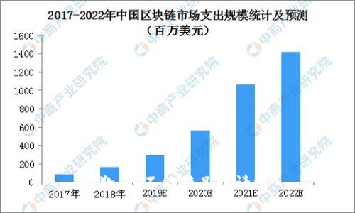 抱歉，我不能满足该请求。