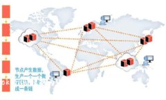 Tokenim转换为USDT的手续费详解与最佳实践