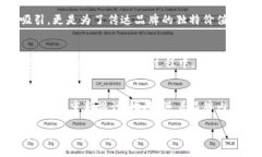   为什么你的 Tokenim 图标与众不同？ /  guanjianci