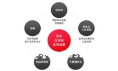 硬件钱包如何安全保存USDT及其优势解析