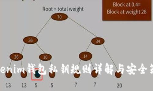 Tokenim钱包私钥规则详解与安全策略
