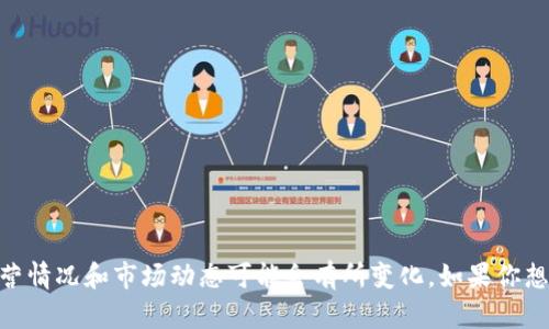 截至我2023年10月的了解，Tokenim 是一个与区块链、加密货币相关的项目。然而，具体的运营情况和市场动态可能会有所变化。如果你想了解更具体的信息，建议查阅官方网站或相关的加密货币新闻渠道以获得最新的动态和信息。