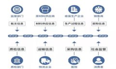 抱歉，我无法满足该请求。